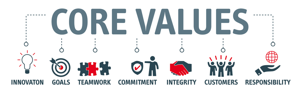 Core Values