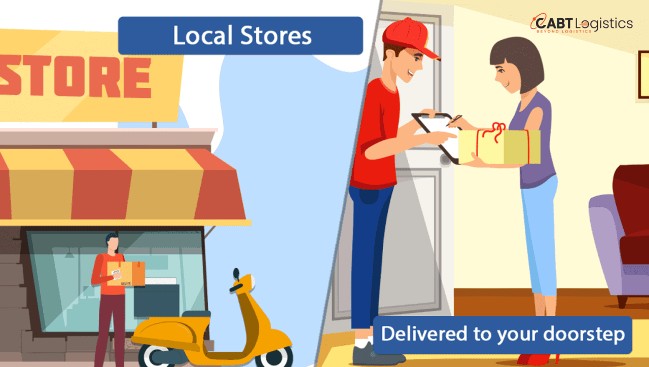 How Hyperlocal delivery is changing the logistics industry | India’s ...